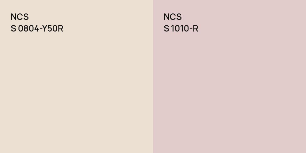 NCS S 0804-Y50R vs. NCS S 1010-R