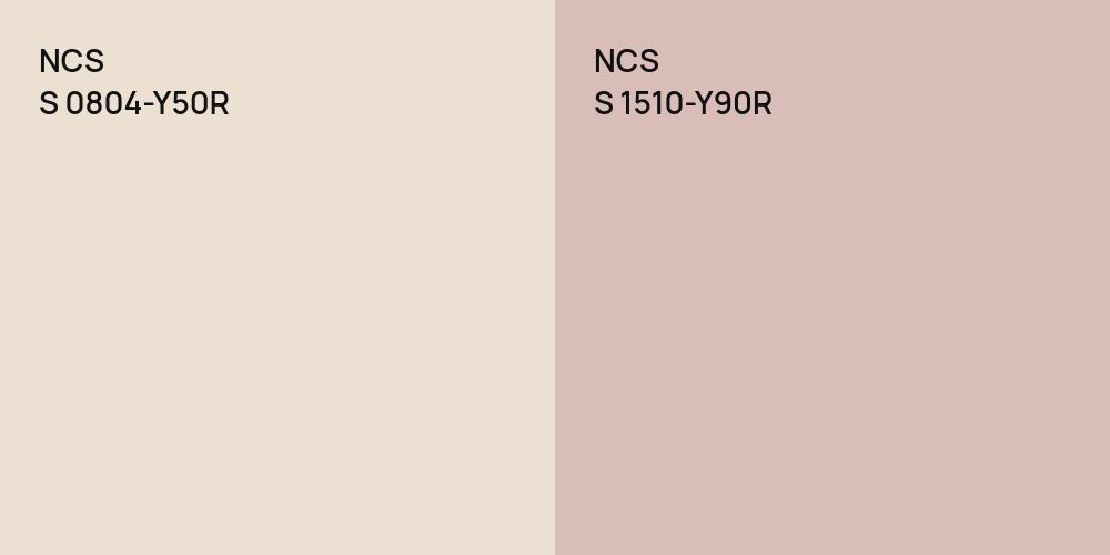 NCS S 0804-Y50R vs. NCS S 1510-Y90R