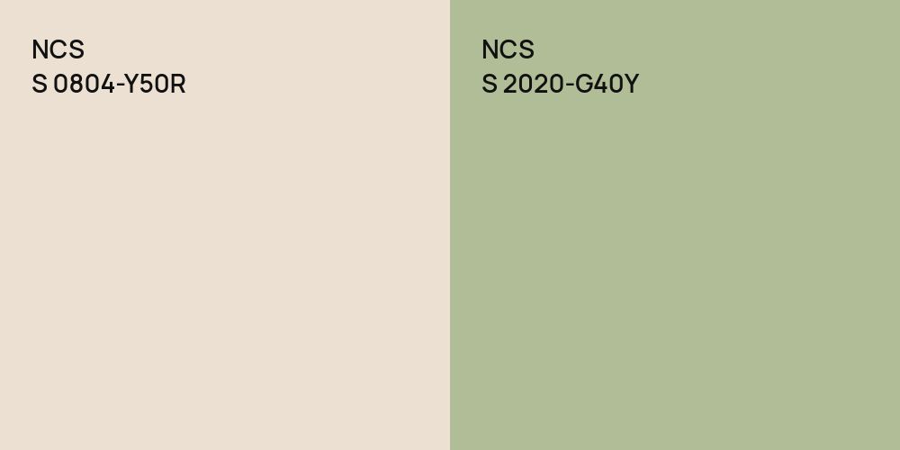 NCS S 0804-Y50R vs. NCS S 2020-G40Y