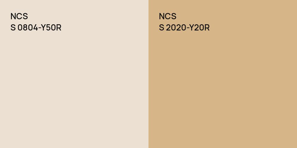 NCS S 0804-Y50R vs. NCS S 2020-Y20R