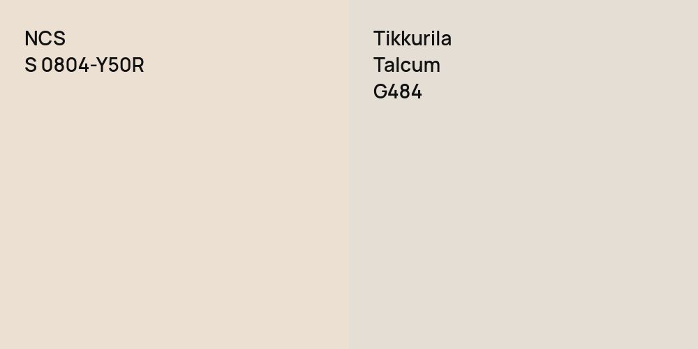 NCS S 0804-Y50R vs. Tikkurila Talcum