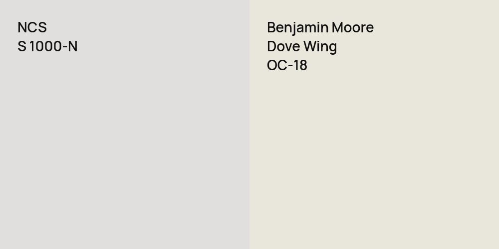 NCS S 1000-N vs. Benjamin Moore Dove Wing