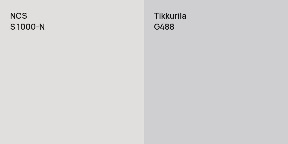 NCS S 1000-N vs. Tikkurila G488