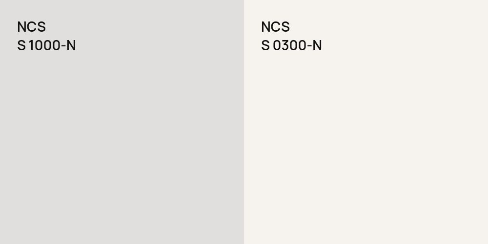 NCS S 1000-N vs. NCS S 0300-N