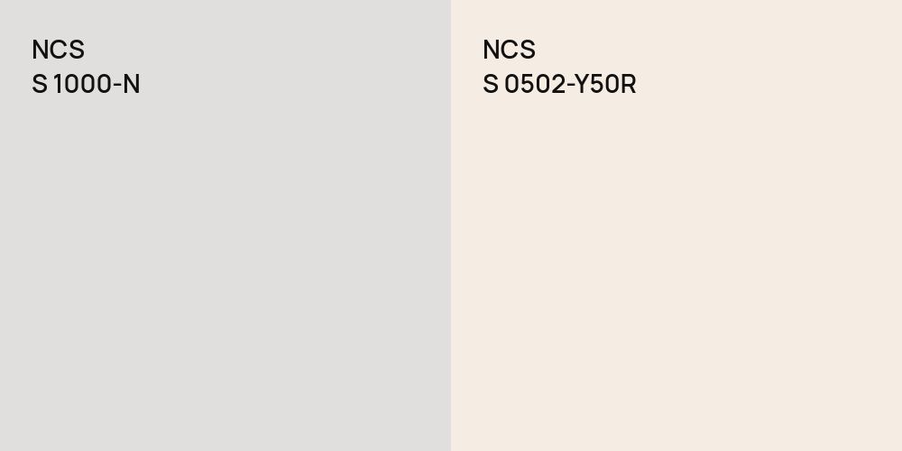 NCS S 1000-N vs. NCS S 0502-Y50R