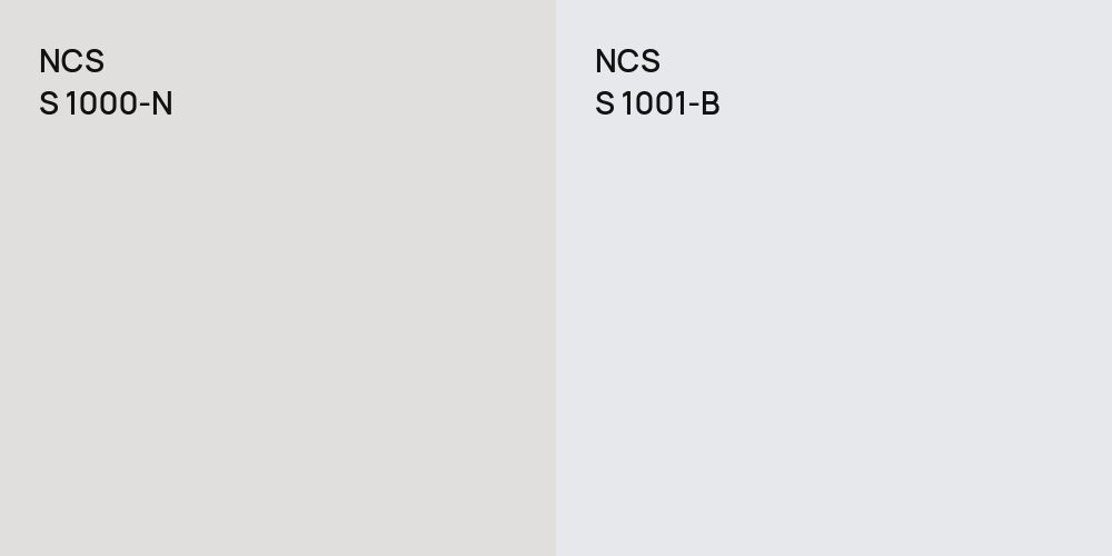 NCS S 1000-N vs. NCS S 1001-B