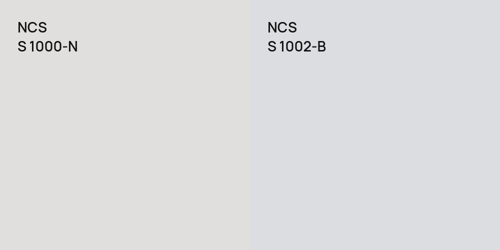 NCS S 1000-N vs. NCS S 1002-B