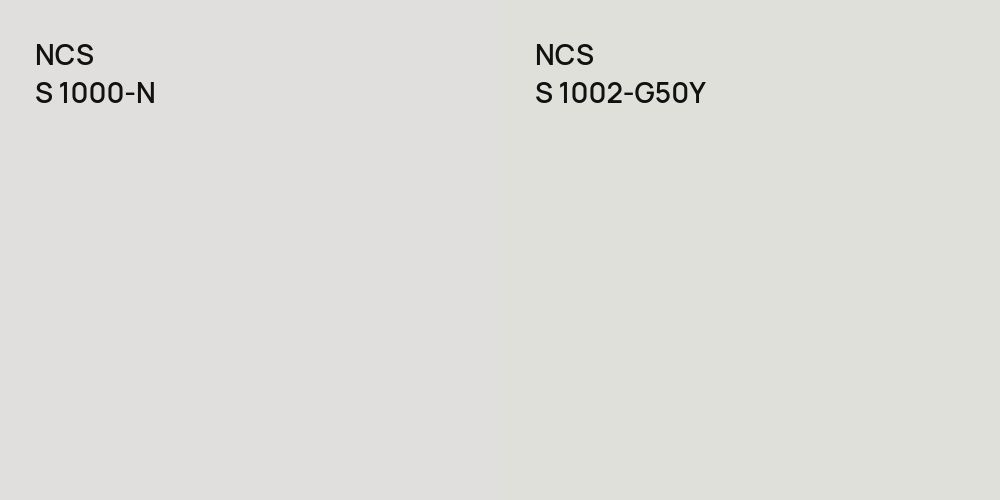 NCS S 1000-N vs. NCS S 1002-G50Y