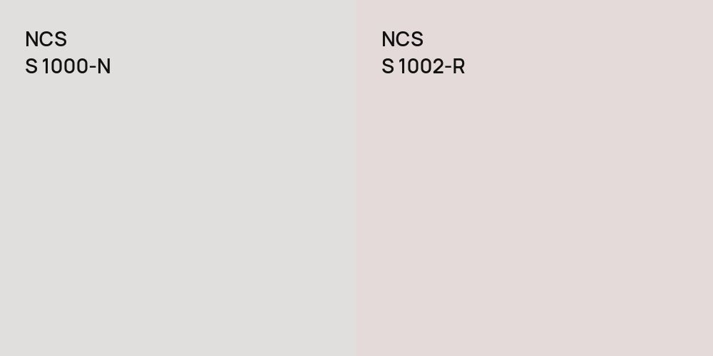 NCS S 1000-N vs. NCS S 1002-R