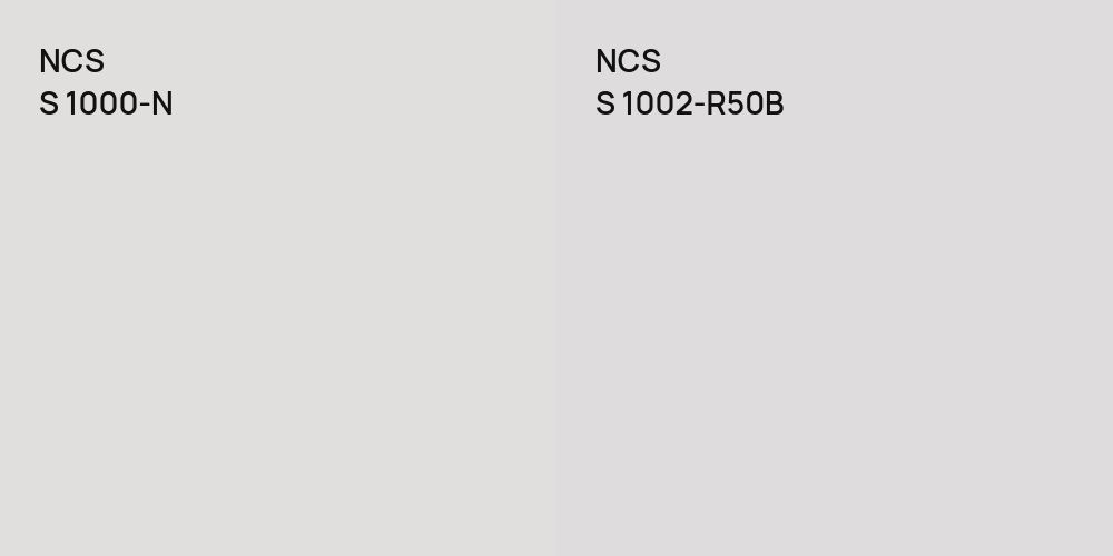 NCS S 1000-N vs. NCS S 1002-R50B