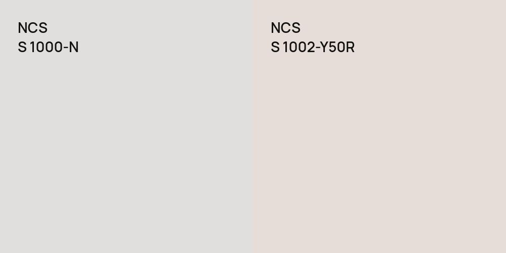 NCS S 1000-N vs. NCS S 1002-Y50R