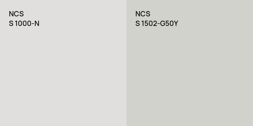 NCS S 1000-N vs. NCS S 1502-G50Y