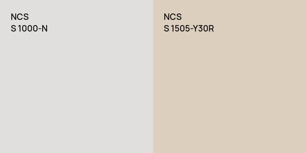 NCS S 1000-N vs. NCS S 1505-Y30R