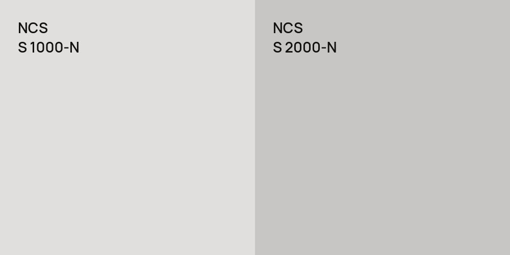 NCS S 1000-N vs. NCS S 2000-N