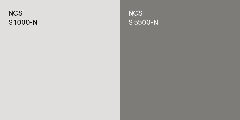 NCS S 1000-N vs. NCS S 5500-N