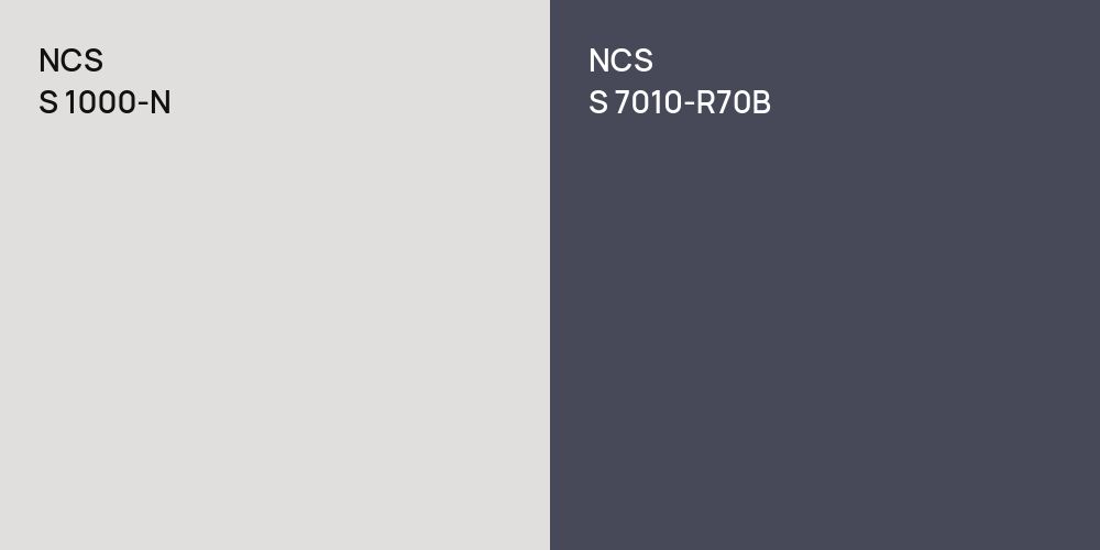 NCS S 1000-N vs. NCS S 7010-R70B