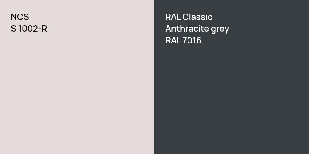 NCS S 1002-R vs. RAL Classic  Anthracite grey