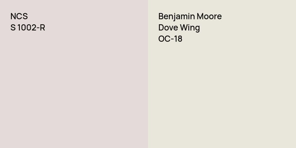 NCS S 1002-R vs. Benjamin Moore Dove Wing