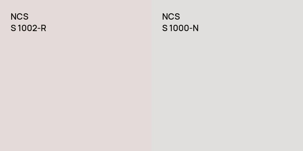 NCS S 1002-R vs. NCS S 1000-N