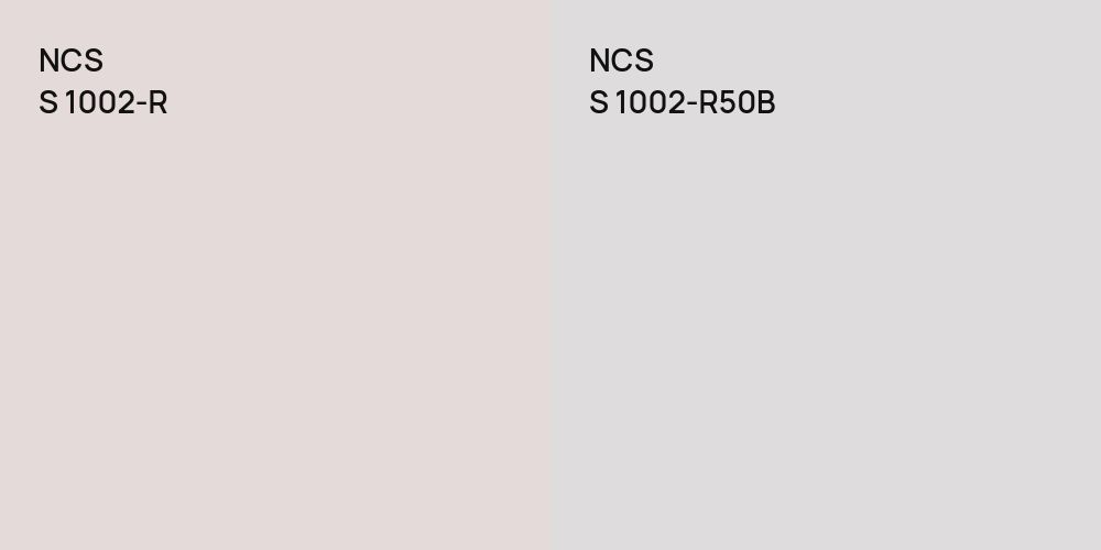 NCS S 1002-R vs. NCS S 1002-R50B