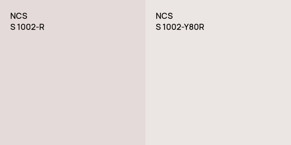 NCS S 1002-R vs. NCS S 1002-Y80R