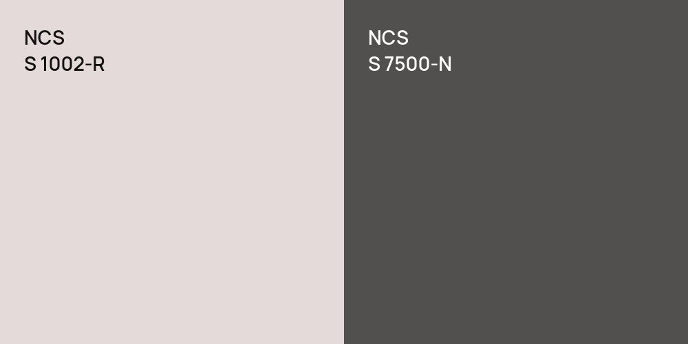 NCS S 1002-R vs. NCS S 7500-N