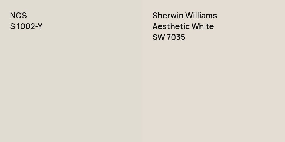 NCS S 1002-Y vs. Sherwin Williams Aesthetic White