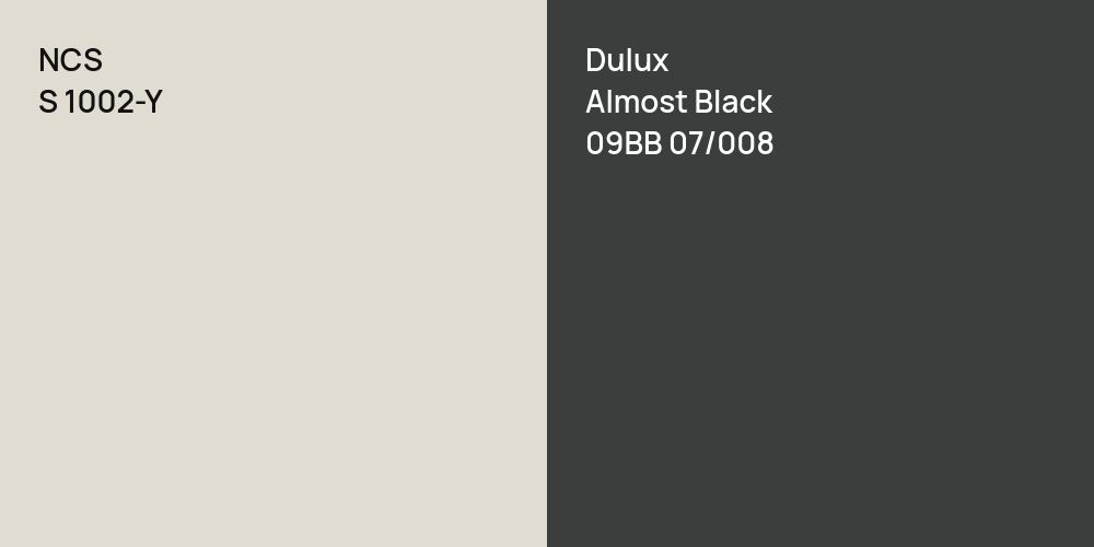 NCS S 1002-Y vs. Dulux Almost Black