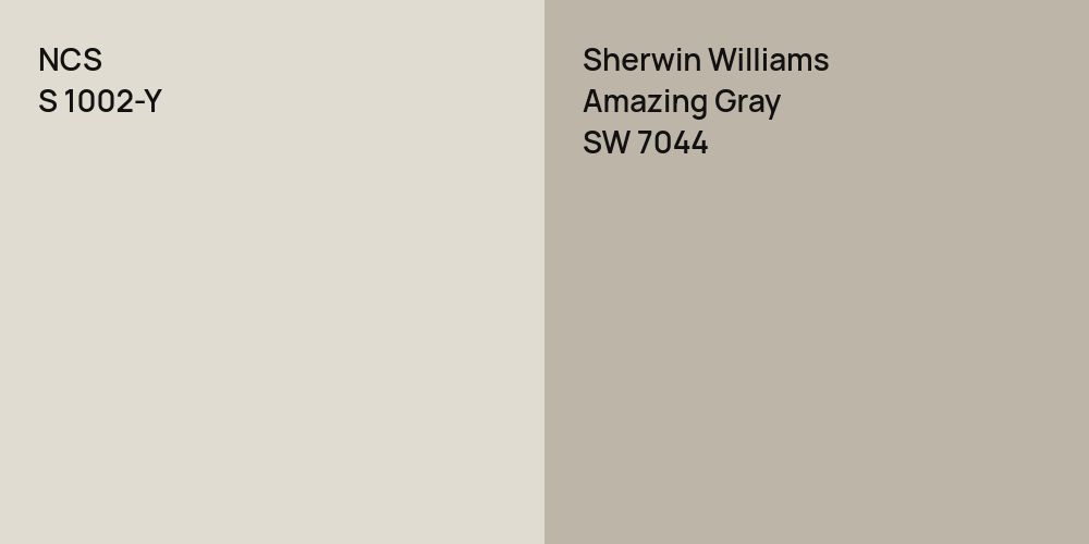 NCS S 1002-Y vs. Sherwin Williams Amazing Gray