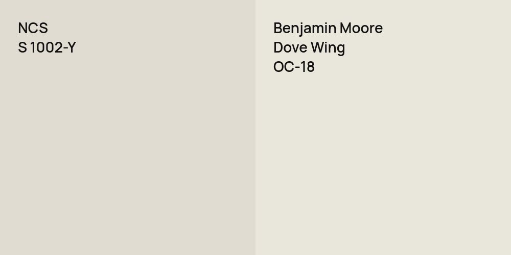 NCS S 1002-Y vs. Benjamin Moore Dove Wing