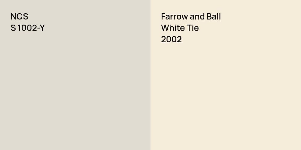 NCS S 1002-Y vs. Farrow and Ball White Tie