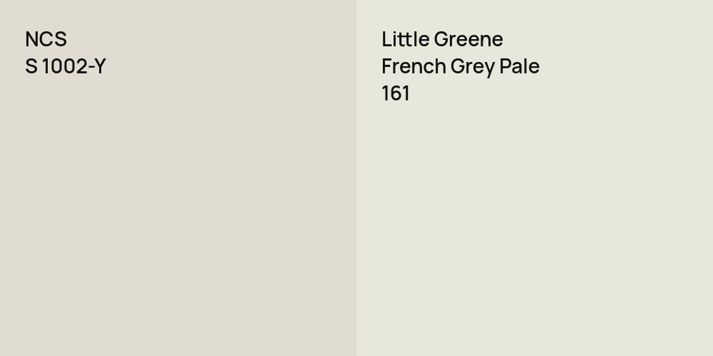 NCS S 1002-Y vs. Little Greene French Grey Pale