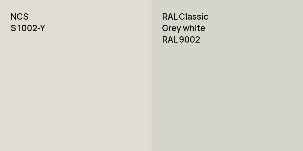 NCS S 1002-Y vs. RAL Classic  Grey white