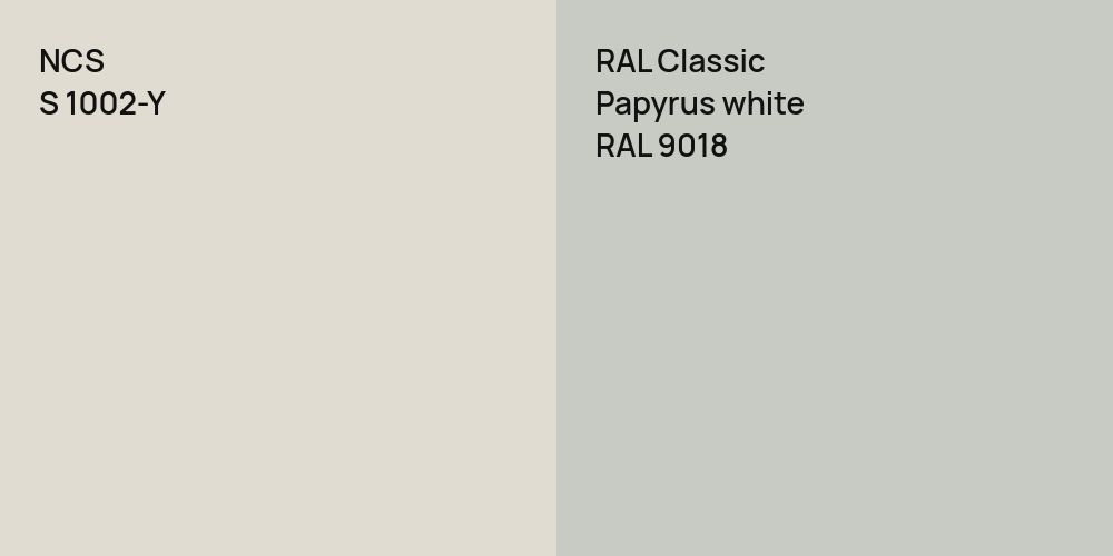 NCS S 1002-Y vs. RAL Classic Papyrus white