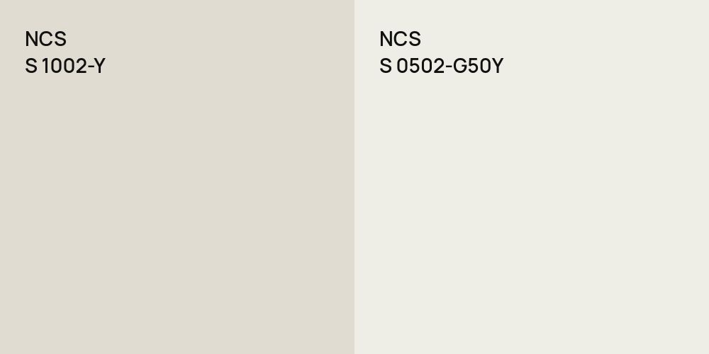 NCS S 1002-Y vs. NCS S 0502-G50Y