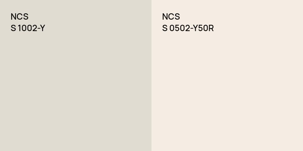 NCS S 1002-Y vs. NCS S 0502-Y50R