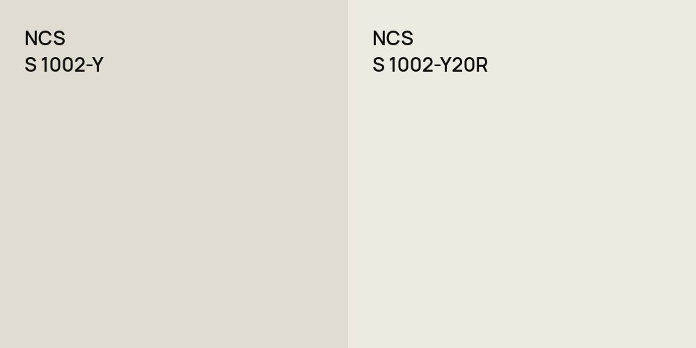 NCS S 1002-Y vs. NCS S 1002-Y20R