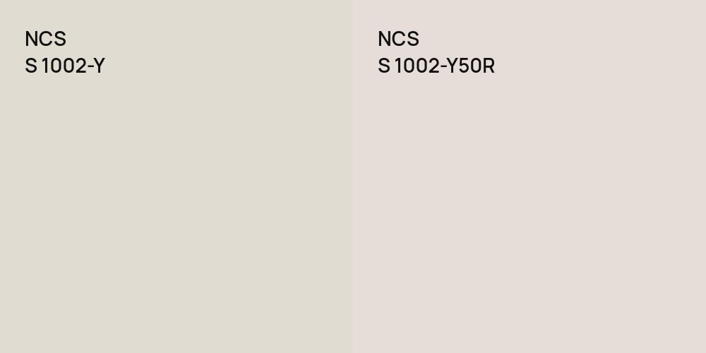 NCS S 1002-Y vs. NCS S 1002-Y50R