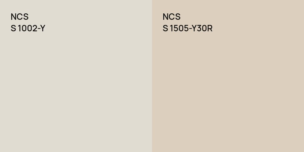 NCS S 1002-Y vs. NCS S 1505-Y30R