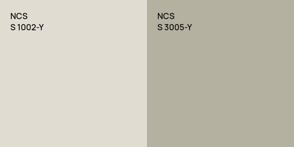 NCS S 1002-Y vs. NCS S 3005-Y