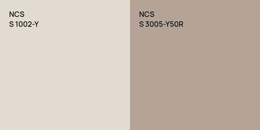 NCS S 1002-Y vs. NCS S 3005-Y50R