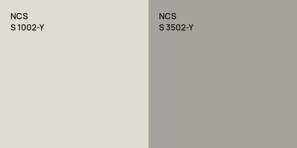 NCS S 1002-Y vs. NCS S 3502-Y