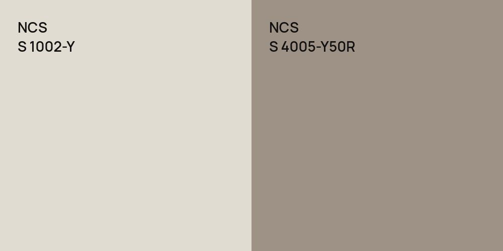 NCS S 1002-Y vs. NCS S 4005-Y50R