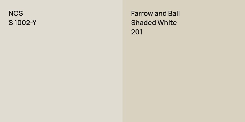 NCS S 1002-Y vs. Farrow and Ball Shaded White