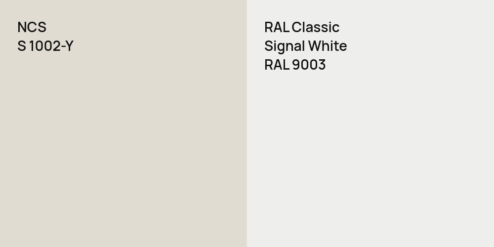 NCS S 1002-Y vs. RAL Classic Signal White