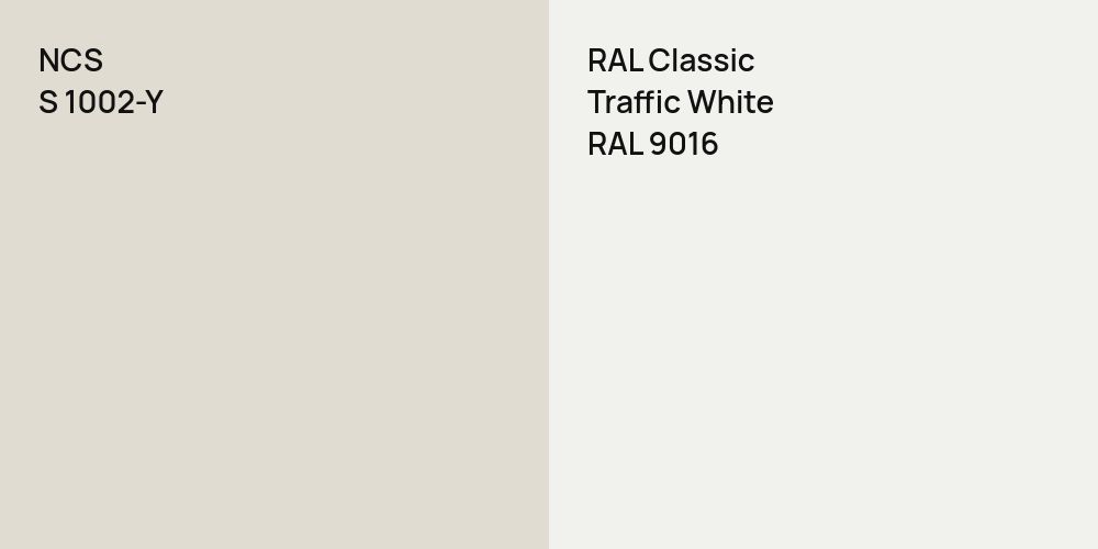 NCS S 1002-Y vs. RAL Classic Traffic White