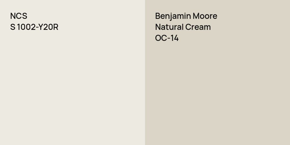 NCS S 1002-Y20R vs. Benjamin Moore Natural Cream