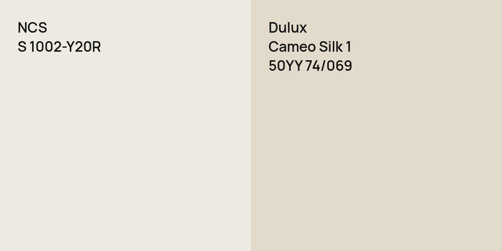 NCS S 1002-Y20R vs. Dulux Cameo Silk 1