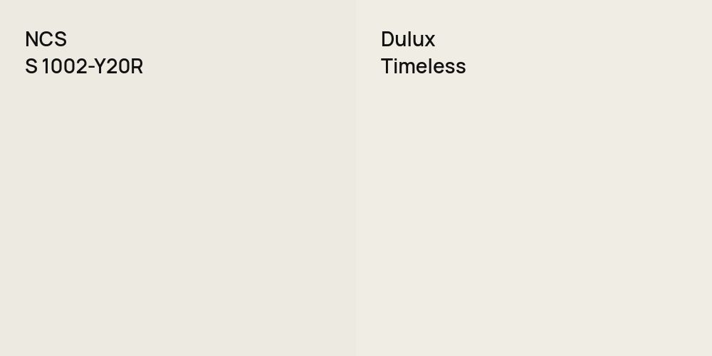 NCS S 1002-Y20R vs. Dulux Timeless