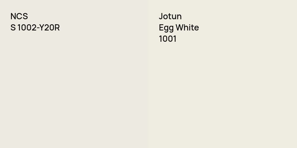 NCS S 1002-Y20R vs. Jotun Egg White